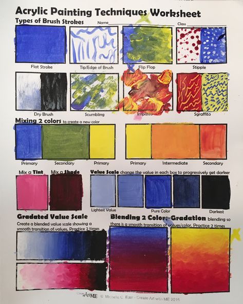 Painting Lesson Plans, Art Room Rules, Art Lesson Ideas, Art Teacher Resources, High School Art Lessons, Art Education Lessons, Middle School Art Projects, 5th Grade Art, Jr Art