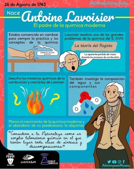 ¿Cuáles son las aportaciones del trabajo de Lavoisier al conocimiento científico? – Química Tercero de Secundaria Bullet Journal School, Chemistry, Science, Comics