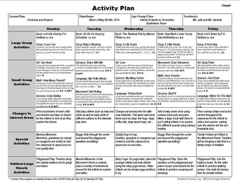 Creative Curriculum Lesson Plan Template Lovely toddler Lesson Plan Free Insssrenterprisesco Creative Toddler Lesson Plans Template, Preschool Weekly Lesson Plans, Creative Curriculum Preschool, Daycare Lesson Plans, Preschool Lesson Plan Template, Daycare Business, Weekly Lesson Plan Template, Lesson Plan Examples, Infant Lesson Plans