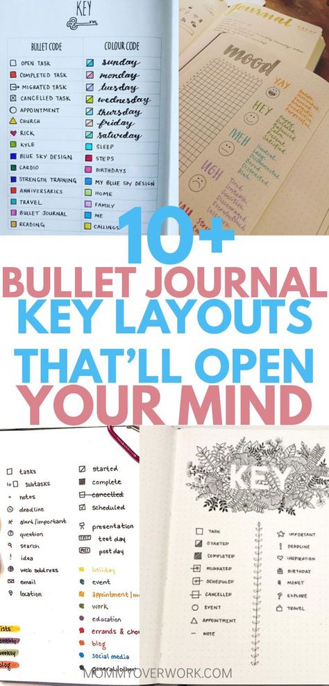 The BULLET JOURNAL KEY is the mapping guide to your precious bujo. Learn how to start a bujo key with super original design ideas and example layout pages. From a basic minimalist index to simple color coded categories, to an elaborate flip out with an extensive doodle legend of icons and symbols, get all the inspiration you need. Use a key for your mood tracker, school bujo as a student, and more. You can even find out how to customize a printable pdf template! #bujojunkies #bujocommunity School Bujo, Bujo Key, Journal Key, How To Bullet Journal, Bullet Journal Work, Bullet Journal Minimalist, Bullet Journal Key, Creating A Bullet Journal, Bullet Journal How To Start A