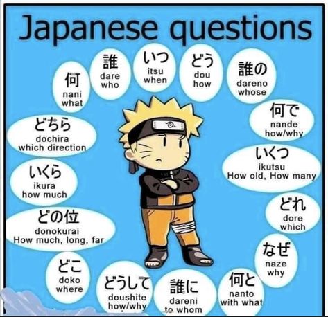 Questions In Japanese, Japanese Questions, Learn Basic Japanese, Study Things, Japanese Lessons, Learn Japan, Basic Japanese, Bahasa Jepun, Materi Bahasa Jepang