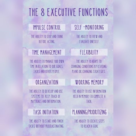 My Mind And Me, Executive Functions, Executive Function, Learning Skills, Bullet Journal Spreads, Executive Functioning, Journal Spreads, Bullet Journal Spread, Skills To Learn