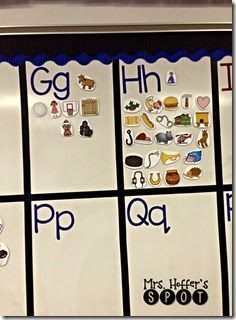 Kindergarten Fire Safety, Fire Safety Week, Safety Week, Sound Wall, Kindergarten Rocks, Preschool Literacy, Letter Activities, Beginning Sounds, Alphabet Preschool