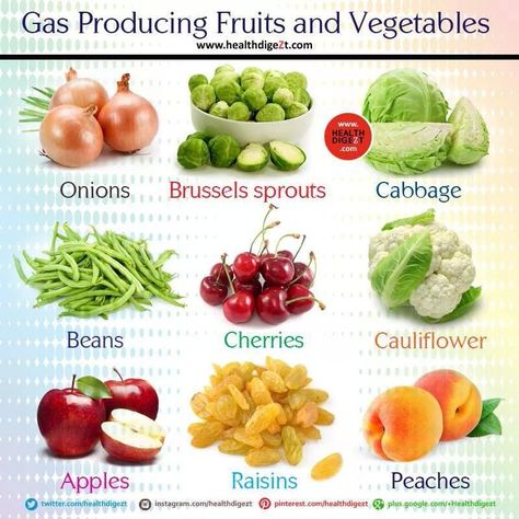 Gas producing foods Gassy Foods, Breastfeeding Nutrition, Gassy Baby, Breastfeeding Foods, Breastfeeding Diet, Pregnant Diet, Healthy Brain, Healing Food, Breastfeeding Tips