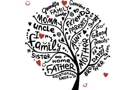 family tree illustration History Meaning, Tree Embroidery, Family Relations, Family Tree Wall Decal, Tree Sketches, Family Tree Wall, Tree Wall Decal, Experience Gifts, Mothers Day Shirts