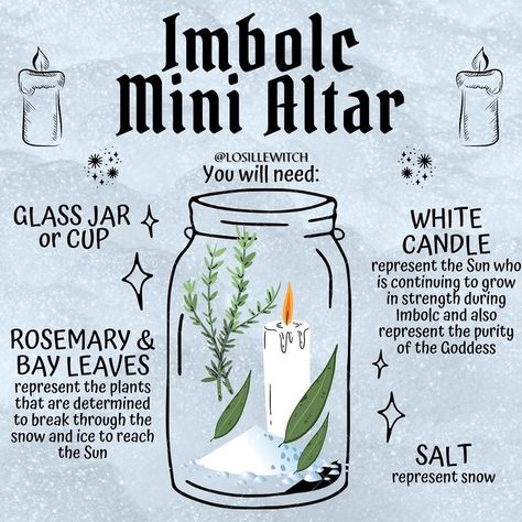 Altar In A Jar, Imbolc Candle, Content Graphic Design, Electric Witch, Imbolc Altar, Wicca Holidays, Halloween Core, Spiritual Journaling, Imbolc Ritual