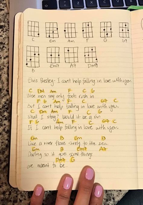 Guitar Fingerpicking, Kunci Ukulele, Akordy Na Ukulele, Akordy Gitarowe, Ukulele Chords Chart, Ukulele Chords Songs, Uke Songs, Guitar Tabs Songs, Guitar Notes