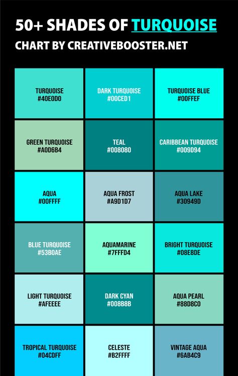 Turquoise Hex Codes, Turquoise Green Color Palette, Teal Hex Code, Teal Color Code, Turquoise Outfit, Turquoise Palette, Colour Shade Card, Color Names Chart, Turquoise Aesthetic