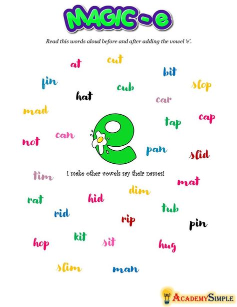 Magic E Rule, Abc Order Worksheet, Magic E Words, Phonics Spelling, Reading Phonics, Phonics Posters, Silent E, Magic E, Sound Words