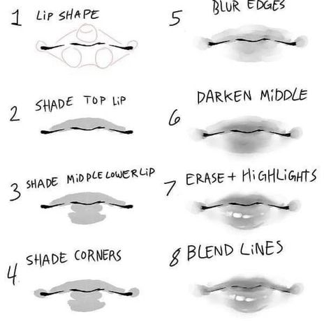 37 Best Step by Step Lip drawing Tutorials to follow - atinydreamer Lukisan Fesyen, Lip Drawing, Eye Drawing Tutorials, Drawing Tutorial Face, Siluete Umane, Digital Art Beginner, Art Tools Drawing, Sketches Tutorial, Easy Drawings Sketches