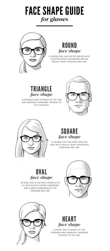 Helpful descriptions Frames For Round Faces, Face Shape Guide, Glasses For Round Faces, Glasses For Face Shape, Face Shapes Guide, Glasses For Your Face Shape, Mode Tips, Square Face Shape, Trendy Glasses