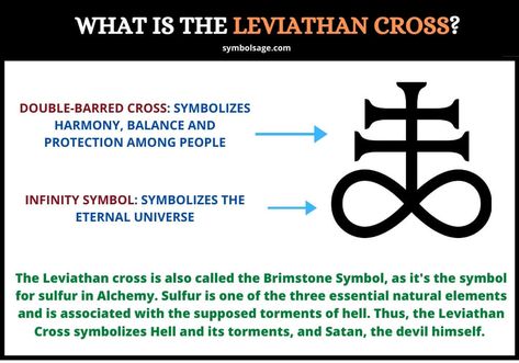 Leviathan Symbol, Giant Sea Monster, Satanic Rules, Spiritual Satanism, Cross Tattoo Meaning, Zibu Symbols, Satanic Cross, Leviathan Cross, The Satanic Bible