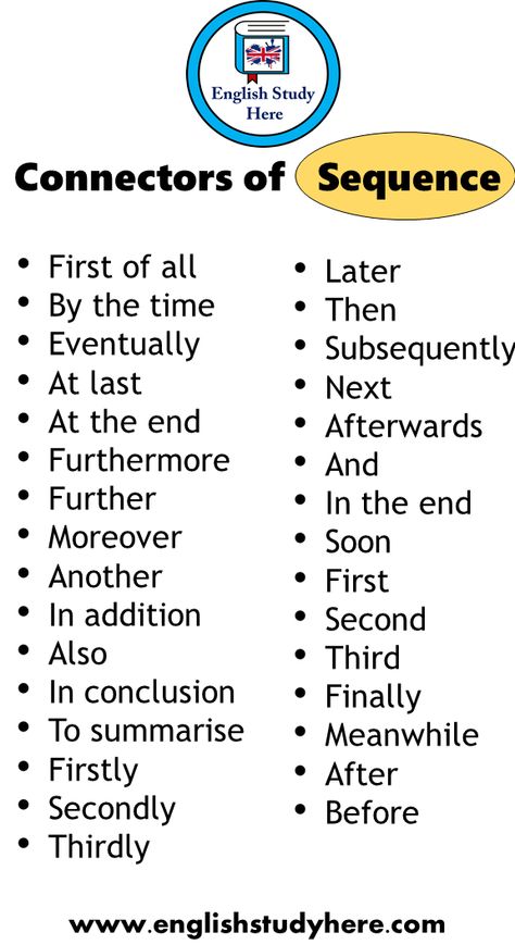 +29 Connectors of Sequence Words First of all By the time Eventually At last At the end Furthermore Further Moreover Another In addition Also In conclusion To summarise Firstly Secondly Thirdly Later Then Subsequently Next Afterwards And In the end Soon First Second Third Finally Meanwhile After Before Words To Use Instead Of Firstly Secondly, Synonyms For Finally, After Synonyms, Firstly Secondly Thirdly, Also Synonyms, Then Synonyms, First Next Last Sequencing, Another Word For Also, Sequencing Words