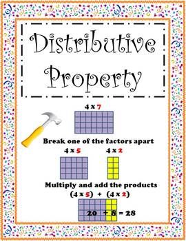 Properties of Multiplication Pack Multiplication 3rd Grade, Distributive Property Of Multiplication, Math Properties, Associative Property, Properties Of Multiplication, Math Board, Teaching Multiplication, Distributive Property, Math Charts