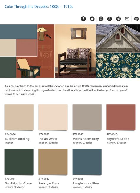 Color Through the Decades: 1880s – 1910s Modern Victorian Color Palette, 1910 House Interior, 1910s Interior Design, Colonial Color Palette, 1910s House Interior, Victorian Color Palette, Victorian Home Ideas, Victorian House Colors, Colonial Colors