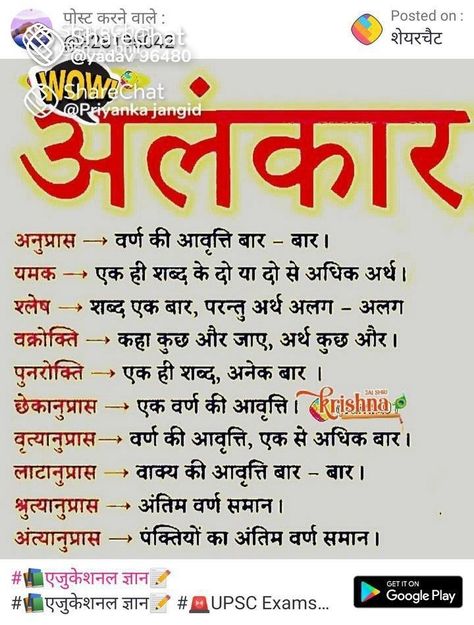 Surdas Images, Hindi Notes, Rhyming Poems For Kids, General Knowledge For Kids, Teaching Learning Material, Hindi Grammar, Hindi Language Learning, Fun Facts About Life, Learn Hindi