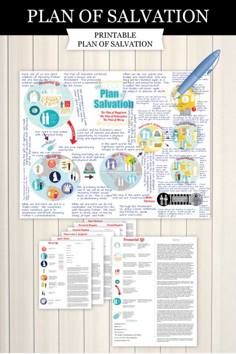 Plan Of Salvation Object Lesson, Lds Plan Of Salvation Printable, Plan Of Salvation Printable, Salvation Tracts, Plan Of Salvation Lds, Lds Yw Activities, Red Headed Hostess, The Red Headed Hostess, Spring Night