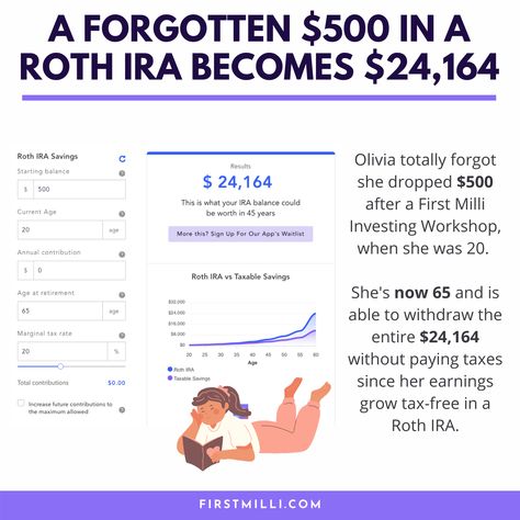 Fidelity Roth Ira, Custodial Roth Ira, Roth Ira Chart, Roth Ira For Beginners, 401k Vs Roth Ira, Ira Roth, Roth Ira Investing, Finance Planning, Small Business Marketing Plan