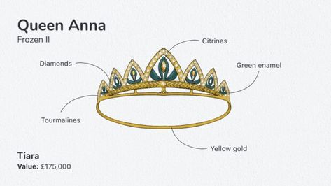 disney princess Disney Princess Crowns, Disney Tiaras And Crowns, Disney Princess Inspired Jewelry, Princess Anastasia Necklace, Disney Princess Crown Rings, Princess Aurora Tiara, Frozen Crown, Disney Princess Jewelry, Official Disney Princesses