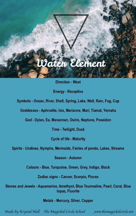 Water Element Correspondences, Water Element Witchcraft, Water Element Crystals, Water Element Animals, Water Element Yoga, Water Symbolism, Water Alchemy, Yoga Elements, Witch Elements