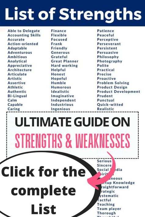 Find out you strengths and weaknesses for your personal growth journey List Of Strengths, What Is Strength, Strength And Weakness, Small Wave Tattoo, Short Resignation Letter, Staff Motivation, Leaving A Job, Development Plan, Strengths And Weaknesses