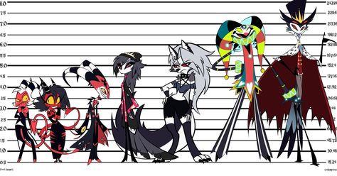 Tv Icon, Height Chart, Smart Auto, Vivziepop Hazbin Hotel, Helluva Boss, Tv Programmes, Hazbin Hotel, Universe, Fan Art