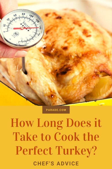 How Long Does It Take To Cook A Turkey, How Long To Cook A 20 Lb Turkey In Oven, How Long Do You Cook A Turkey, Turkey Cooking Chart, Roast Turkey Recipes Thanksgiving, Cooking A Stuffed Turkey, Defrosting Turkey, Cooking The Perfect Turkey, The Perfect Turkey