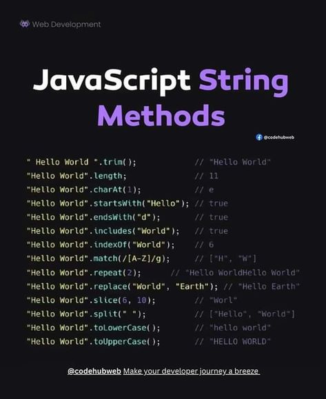 Web development programming coding for beginners Java For Beginners, Javascript Projects For Beginners, Java Script For Beginners, Html Projects For Beginners, How To Code For Beginners, Coding Keyboard, Learn Coding For Beginners, Visual Basic Programming, Javascript Methods