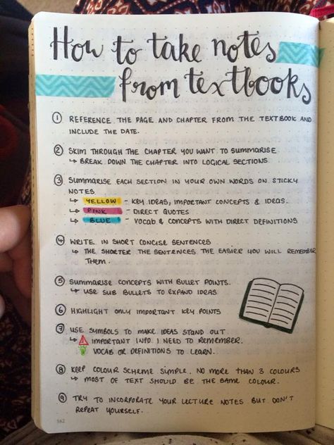 How to Take Notes from Textbooks #studytips #notetaking #college Effective Note Taking From Textbook, Types Of Note Taking Methods, Note Taking Methods, Goodnotes Tips, Studying Ideas, School Tricks, How To Take Notes, Aesthetic Routines, Studie Hacks