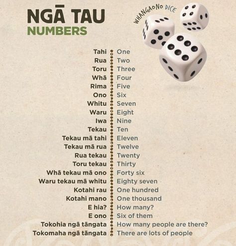 Learning Te Reo Maori, Maori Songs, Te Reo Maori Resources, Learning Numbers Preschool, Maori Legends, Maori Language, Maori Symbols, Waitangi Day, Maori Words