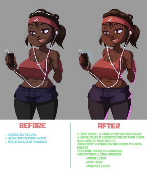 Cell Shading Tutorial, Shading Tutorial, Cell Shading, Color Palette Design, Light Shades, The Light, Color Palette, Projects To Try, Shades