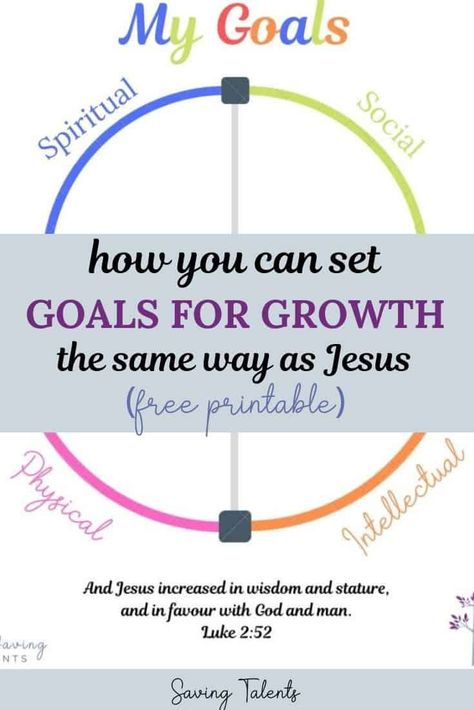 Setting personal development goals for the New Year? Children and adults alike can use this free printable to set goals for growth the way that Jesus did! Halloween Games Activities, Personal Development Goals, Christmas Ornaments Diy Kids, Frugal Travel, Fun Bridal Shower Games, 12th Maths, Biblical Marriage, Halloween Printables Free, Family Home Evening