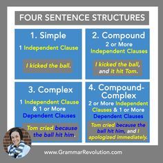 Sentence Grammar, Teaching Sentence Structure, Four Types Of Sentences, English Sentence Structure, Teaching Sentences, Grammar Sentences, Introductory Paragraph, Compound Sentences, Grammar For Kids