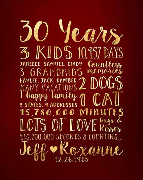 30 Year Anniversary Gift 30th Anniversary Gifts For Parents, Love Kisses And Hugs, 30 Year Anniversary Gift, Wedding Anniversary Years, Quotes About Grandchildren, 30th Anniversary Gifts, Wedding Anniversary Quotes, 30 Year Anniversary, Biblical Marriage