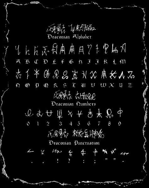 The Draconian Alphabet intended for use in parchments and otherwise communication. Two forms comprise this script. As indicated, either a printed version, or a conjoined cursive style displayed in ... Draconic Alphabet, Conlang Alphabet, Witches Alphabet, Rune Alphabet, Fictional Languages, Ancient Alphabets, Runic Alphabet, Alphabet Code, Alphabet Symbols