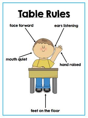 Classroom Posters for lining up, sitting on the rug and sitting at the table. {FREEBIE} Elementary Classroom Themes Disney, Class Rules, Classroom Procedures, Classroom Behavior Management, Classroom Routines, Classroom Behavior, Classroom Rules, Classroom Setup, Teaching Aids