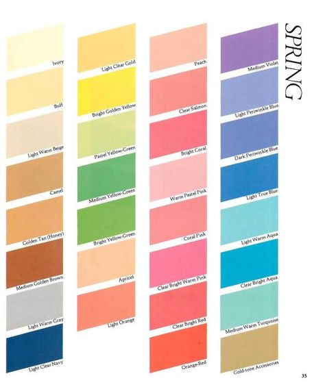 Warm Spring Color Palette, True Spring Color Palette, Light Spring Palette, Light Spring Color Palette, True Spring Colors, Easy Home Decor Ideas, Light Spring Colors, Spring Tones, True Spring