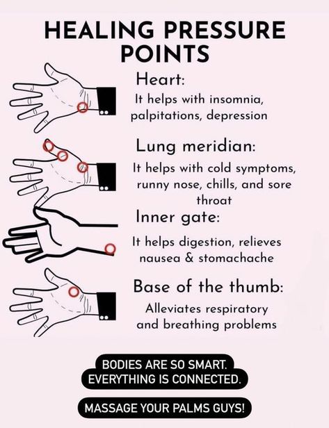 The Connection Between Acupressure Mats and Enhanced Creativity - Unlock your creative potential through relaxation practices. 👆 Click the link Crystals For Stomach Ache, Tcm Meridians, Accupressure Point, Clear Your Sinuses, Healing Reflexology, Pressure Point Therapy, How To Relieve Nausea, Acupressure Therapy, Hand Reflexology