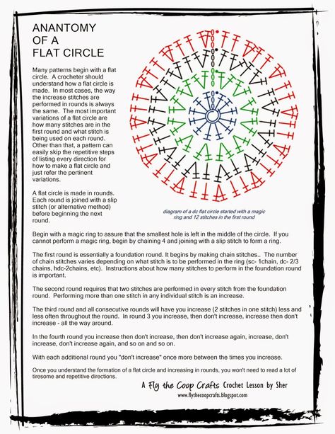 Magic Circle Crochet, Crochet Circle Pattern, Magic Ring Crochet, Crochet Flats, Crochet Classes, Crochet Symbols, Crochet Stitches Diagram, Small Crochet, Crochet Circles