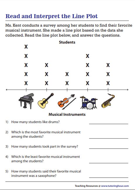 Graph Activities, Bar Graphs Activities, Line Plot Worksheets, Probability Activities, Data Organization, Line Plots, Plot Graph, Data Handling, Dot Plot