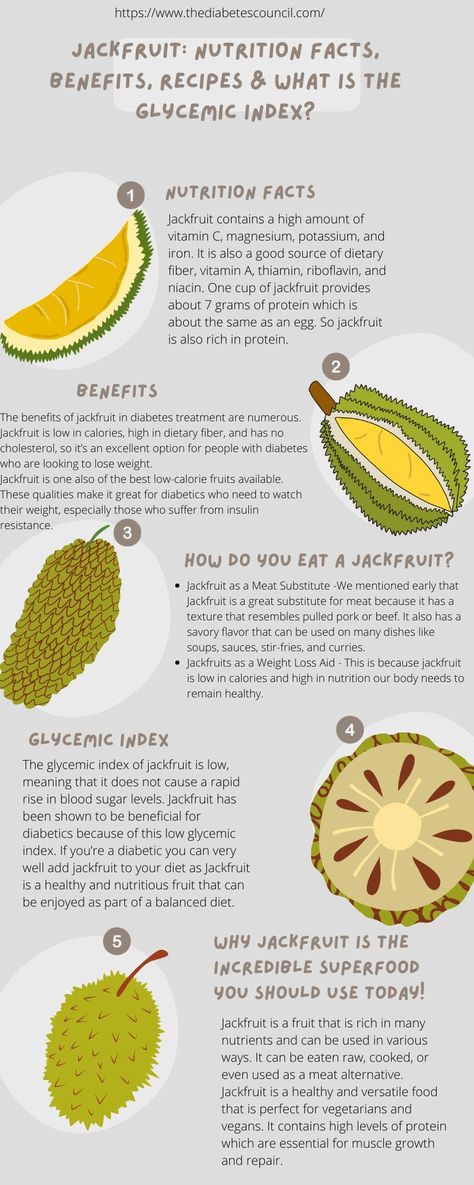 Read more on our blog. Jackfruit Nutrition Facts, Jackfruit Tree, Glycemic Index, Rich In Protein, A Fruit, Dietary Fiber, Southeast Asia, Nutrition Facts, Vitamin C