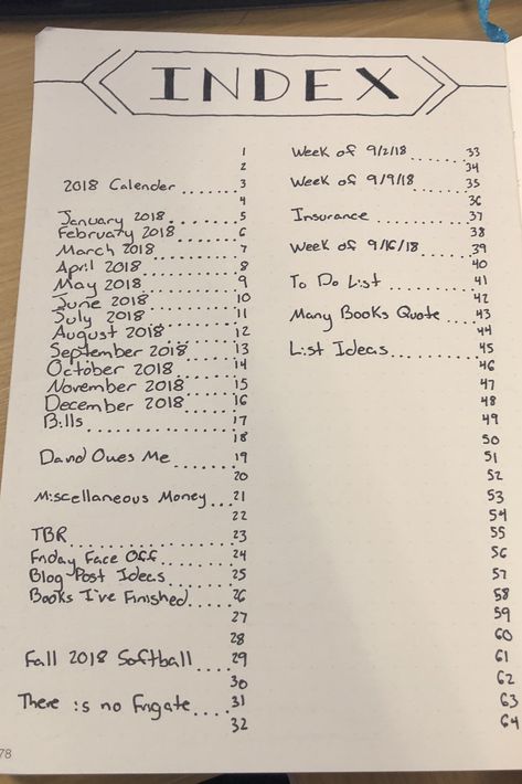 Bujo Contents Page, Aesthetic Contents Page, Table Of Contents Design Layout Ideas, Bullet Journal Table Of Contents Ideas, Table Of Contents Design Aesthetic, Bujo Table Of Contents, Scrapbook Table Of Contents, Journal Table Of Contents Ideas, Table Of Contents Aesthetic