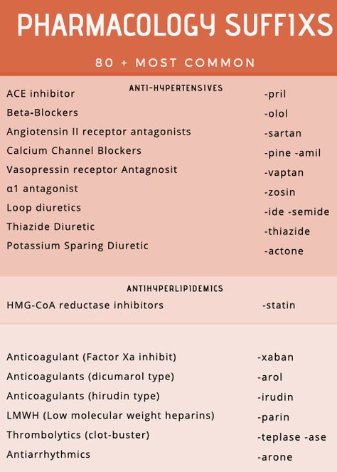 6 pages  80 of the most common  Prefixes, Suffixes, and Antidotes*  Pharmacology Cheat Sheets *Common Prefixes, Suffixes, and Antidotes* Nursing Student Nursing Fundamentals headtotoeassessment nursingstudyguide Nursingguides MedSurg Headtotoe Healthassessment NursingFundamental NursingStudent headtotoeassessment Schoolplanner  collegeorganization nursingassessment nursingstudyguide Nursing #Nursing assessment #NursingStudent  #NursingFundamental #headtotoeassessment  #nursingschoolplanner General Pharmacology Notes, General Pharmacology, Pharmacology Prefixes And Suffixes, Antibiotics Cheat Sheet, Pharmacology Suffixes, Nursing Fundamentals Cheat Sheets, Pharmacy Notes Cheat Sheets, Nclex Pharmacology Cheat Sheets, Ptcb Study Guides Cheat Sheets