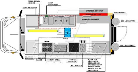 Overview of our 10' x 16' food truck with full specs and images. We can customize any of our trucks to fit your needs. Call (305) 257-5745 for more info. Alchemy Kitchen, Food Truck Layout, Well Pump House, Food Truck Design Interior, Custom Food Trucks, Food Vans, Container Restaurant, Food Truck For Sale, Strange Art