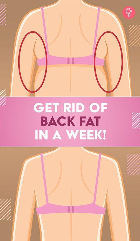 Lose Back Fat, High Testosterone, Back Fat, Insulin Resistance, Fat To Fit, Lose 50 Pounds, Fat Burning Workout, Fat Fast, Lose Belly