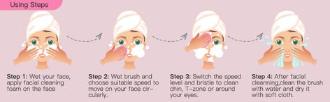 How to Use Facial Cleansing Brushes Facial Cleansing Brush How To Use, Cleansing Brush How To Use, Face Cleansing Brush, Facial Brush, Facial Brushes, Wet Brush, Facial Cleansing Brush, Cleansing Brush, Facial Mask