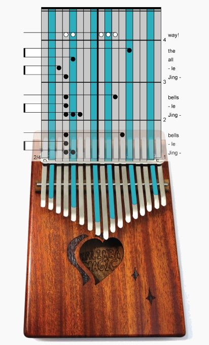 Kalimba Notes, Music Instruments Diy, Great Are You Lord, Finger Piano, Song Notes, Dance Dance Revolution, Drum Patterns, Not Musik, Solfege