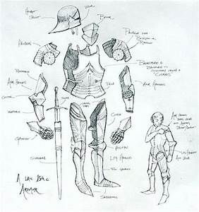 armor diagram - Yahoo Image Search Results Armor Drawings, Armor Reference, Clothing Drawing, Knight Drawing, Armor Drawing, Historical Armor, Knight Armor, Medieval Armor, Suit Of Armor