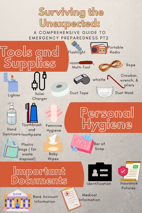 Be prepared for any emergency with these must-have items for your emergency bag. From first aid supplies to food and water, clothing and shelter, tools and supplies, and even pet supplies, this comprehensive list has got you covered. Don't forget to pack important documents and identification too. Stay safe and be ready for anything with these emergency bag essentials. Emergency Bucket Kit, What To Pack For Evacuation, Emergency Go Bag List, Emergency Go Bag For Women, Emergency Backpack List Survival Gear, Emergency Overnight Bag Essentials, Preparing For Emergencies, Family Emergency Go Bag, Go Bag List Emergency Kits