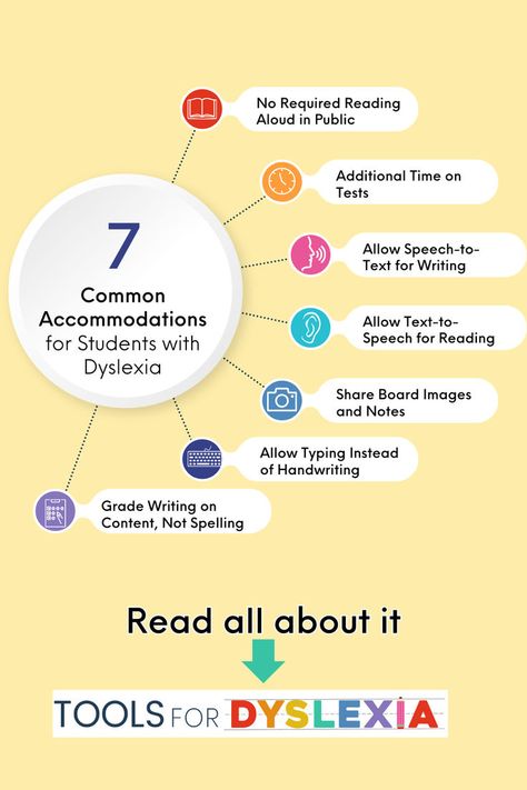 What are some common classroom accommodations that make a difference for dyslexic students? Read the blog post and make some notes of the ones your student needs. Take those to your next meeting with their school. Classroom Accommodations, Dyslexic Students, Middle School Science Classroom, Orton Gillingham, Homeschooling Ideas, Middle School Science, Learning Disabilities, Student Reading, Science Classroom